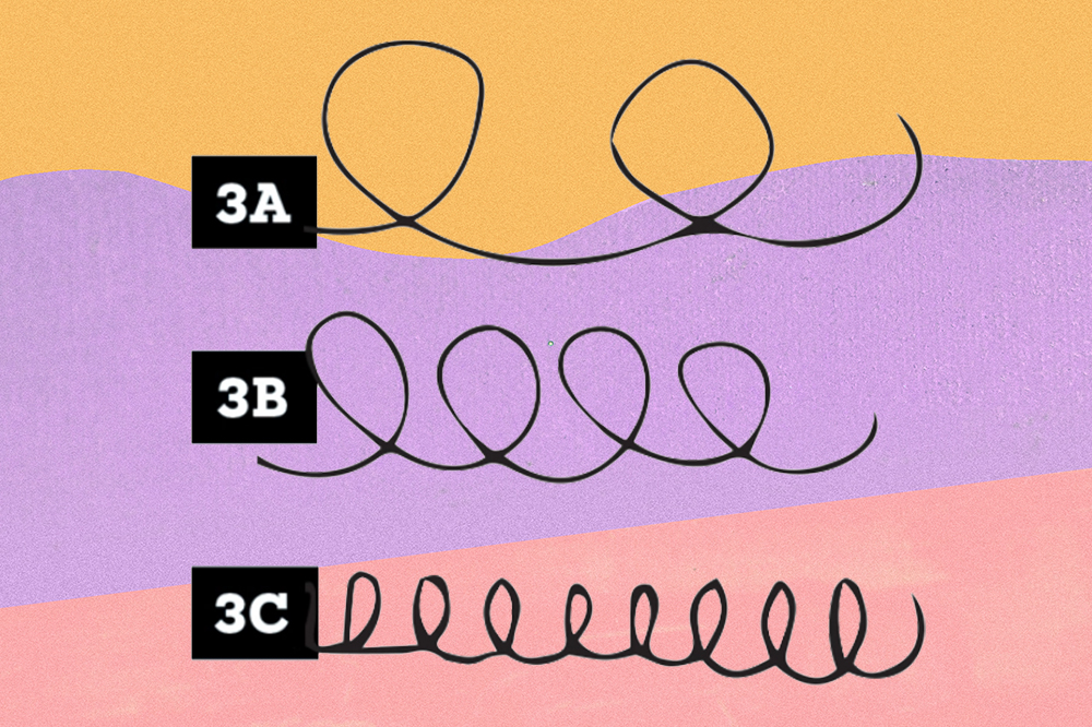 tipo-de-cacho-cabelo-cacheado Os três tipos de curvatura de cabelo crespo (3A, 3B, 3C) em fundo amarelo, lilás e rosa