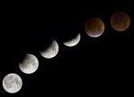 Como saber quais são as fases da lua em um calendário