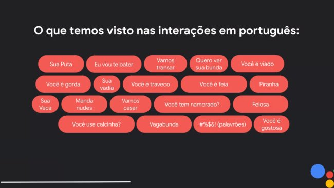 Exemplos de frases que o comando de voz feminino do Google Assistente escuta, como 